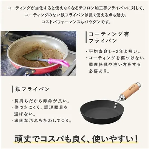 鉄フライパン 20cm IH/ガス火対応 極厚鉄タイプ SCPT-F20 ブラック_13