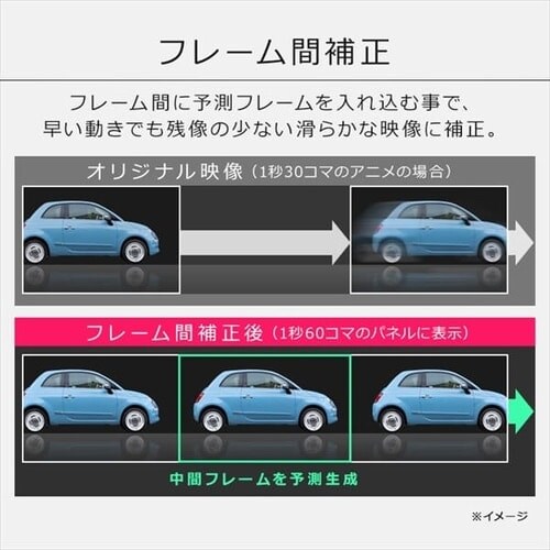 �y�󂠂�z�y�ݒu��݁z�e���r 50V�^ 4K QLED Fiona 50XD2B_10