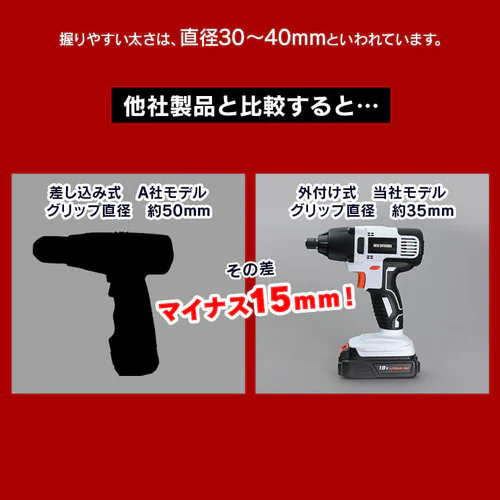 �C���p�N�g�h���C�o�[ 18VJID160-Z �y�{�̂̂݁z_8