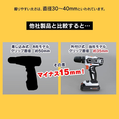 �d���h���C�o�[ 18VJCD25-Z �y�{�̂̂݁z_8