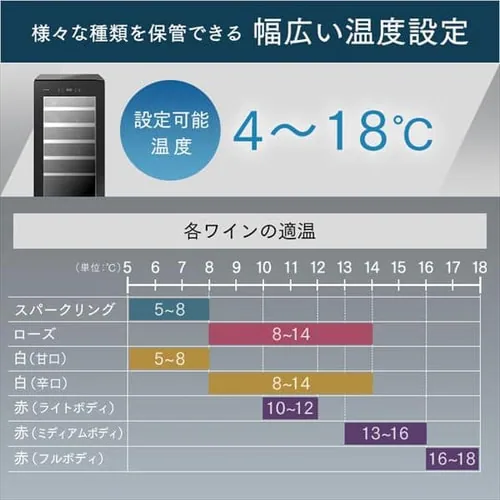ワインセラー 32本 83L コンプレッサー式 タッチパネル IWC-C321A-B_11