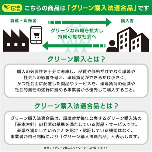 オフィスシュレッダー 業務用 53L クロスカット 320枚自動細断