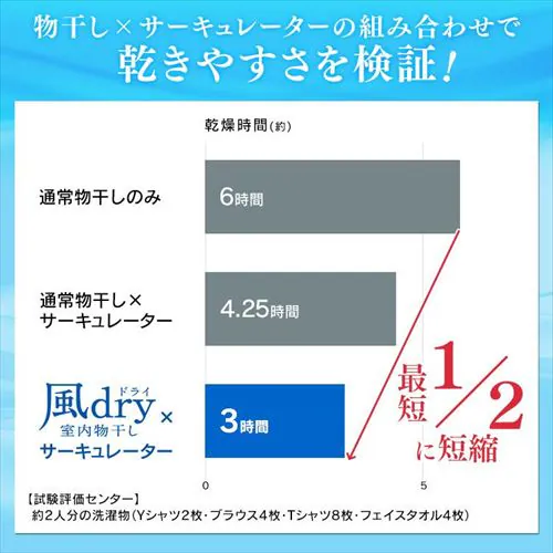 物干し 風ドライ 室内用 折りたたみ式 キャスター付き KDM-70X_3