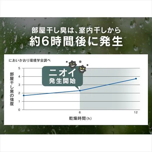 物干し 風ドライ 室内用 折りたたみ式 キャスター付き KDM-70X_4