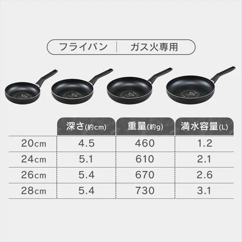 �t���C�p�� �K�X�ΐ�p �_�C�������h�R�[�g�p�� VDG-F_9