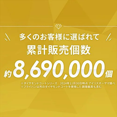 フライパン 炒めなべ 28cm IH/ガス火対応 ダイヤモンドコートパン VDI-W28_3