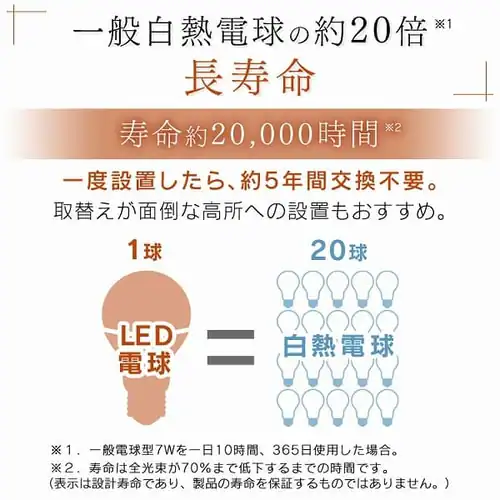 LED�t�B�������g�d�� E26���� �S�����^�C�v 40W�`���� �����F LDG4N-G-FC �~�j�{�[����_6