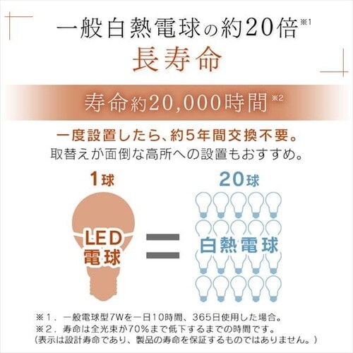 �y2�Z�b�g�zLED�t�B�������g�d�� E17���� �S�����^�C�v 25W�`���� �d���F ���`���Ή� LDA2L-G-E17-FC �~�j�N���v�g����_6