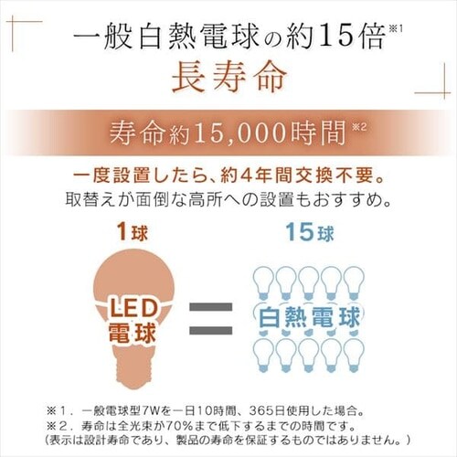 �y20�Z�b�g�zLED�t�B�������g�d�� E17���� �S�����^�C�v 40W�`���� �����F ���`���Ή� LDA4N-G-E17-FC �~�j�N���v�g����_6