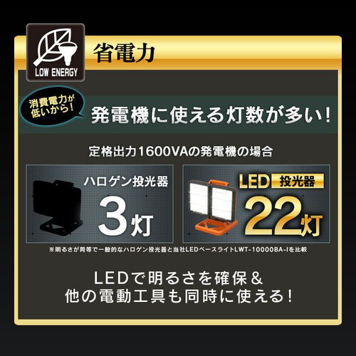 【訳あり】LEDべースライト AC式 10000lm LWT-10000B-AJ _5