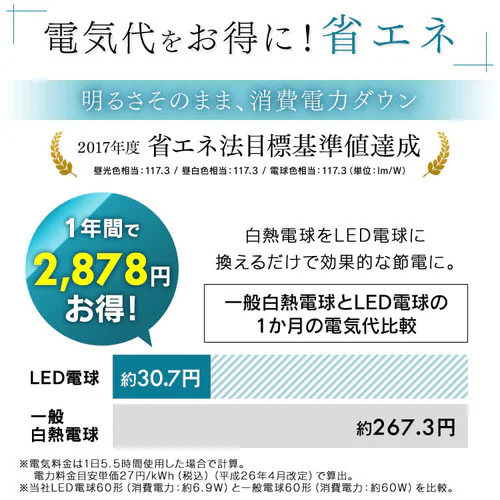 【4個セット】LED電球 E26口金 広配光タイプ 60W形相当 昼白色 密閉形器具対応 LDA7N-G-6T62P_10