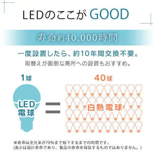【10個セット】LED電球 E17口金 広配光タイプ 25W形相当 電球色 密閉形器具対応 断熱材施工器具対応 LDA2L-G-E17-2T7_8