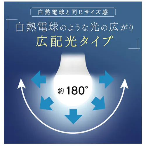 【2個セット】LED電球 E17口金 広配光タイプ 40W形相当 昼白色 密閉形器具対応 断熱材施工器具対応 LDA4N-G-E17-4T72P_7