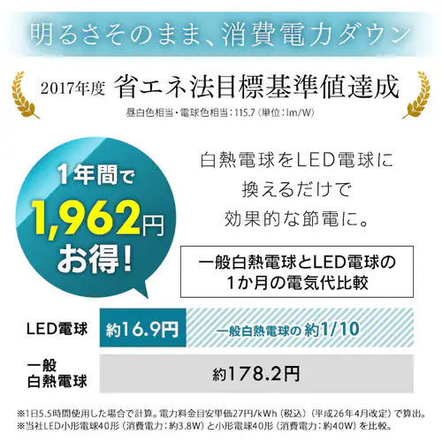 【2個セット】LED電球 E17口金 広配光タイプ 40W形相当 昼白色 密閉形器具対応 断熱材施工器具対応 LDA4N-G-E17-4T72P_9
