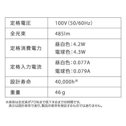 LED�d�� E26���� �L�z���^�C�v 40W�`���� �����F ���`���Ή� �f�M�ގ{�H���Ή� LDA4N-G-4T7_12