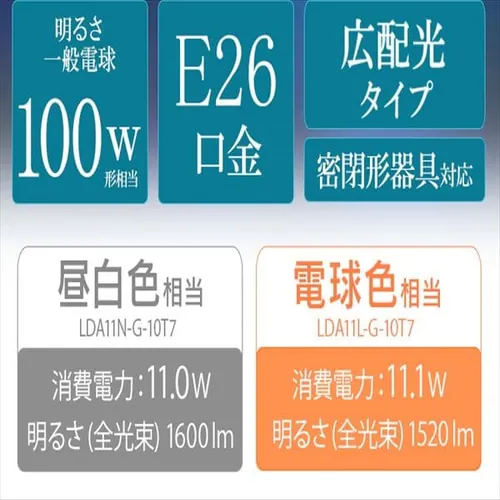【訳あり】LED電球 E26口金 広配光タイプ 100W形相当 昼白色 密閉形器具対応 LDA11N-G-10T7_2