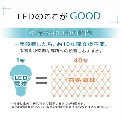 【訳あり】LED電球 E26口金 広配光タイプ 100W形相当 昼白色 密閉形器具対応 LDA11N-G-10T7_10
