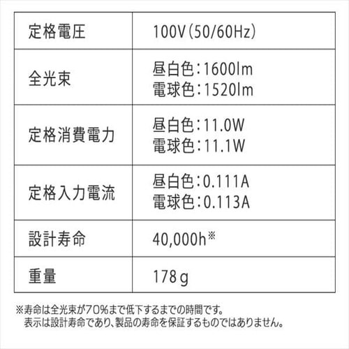 【訳あり】LED電球 E26口金 広配光タイプ 100W形相当 昼白色 密閉形器具対応 LDA11N-G-10T7_13