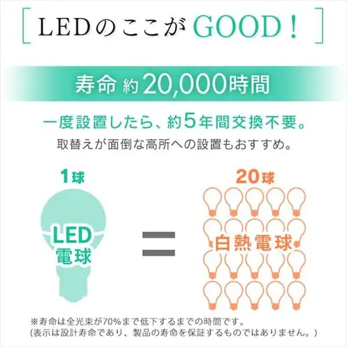 【4個セット】LED電球 E17口金 広配光タイプ 40W形相当 電球色 密閉形器具対応 LDA4L-G-E17-4T6-E_5