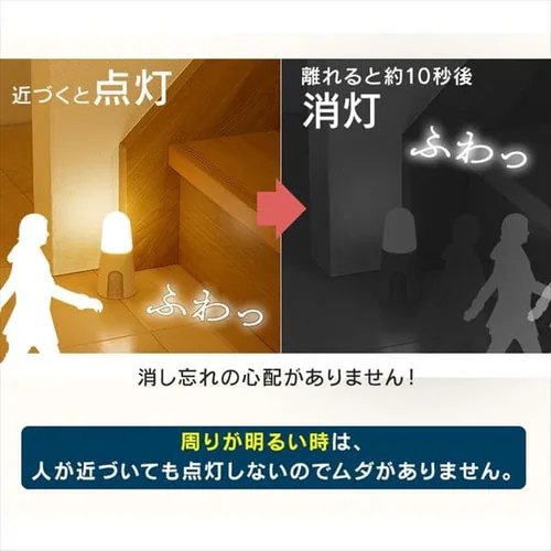 �Z���T�[���C�g LED ���d�r�� �X�^���h�^�C�v �d���F BSL40SL-WV2_5