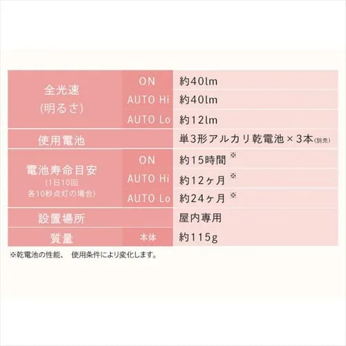 �Z���T�[���C�g LED ���d�r�� �X�^���h�^�C�v �d���F BSL40SL-WV2_13