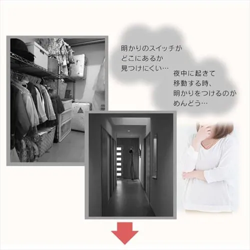 �Z���T�[���C�g LED ���d�r�� �E�H�[���^�C�v �d���F BSL40WL-WV2_4