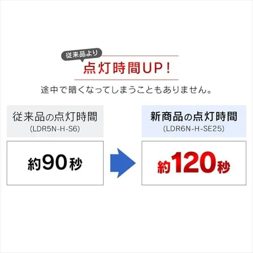LED電球 E26口金 下方向タイプ 40W形相当 昼白色 開放形器具対応 人感センサー付 LDR6N-H-SE25_3