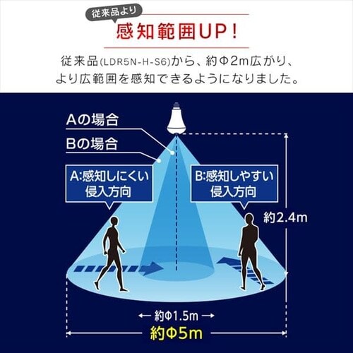 2個セット】LED電球 E26口金 下方向タイプ 40W形相当 電球色 開放形