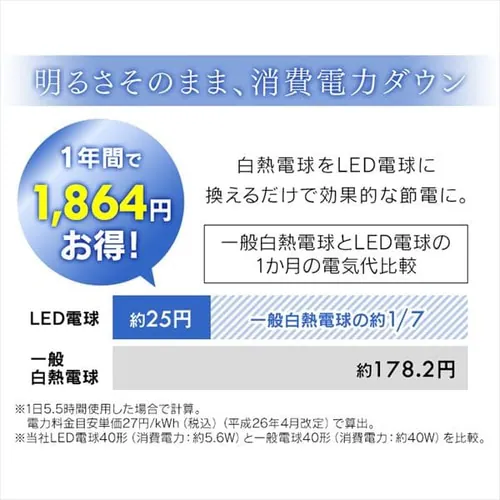 LED電球 E26口金 下方向タイプ 40W形相当 昼白色 開放形器具対応 人感センサー付 LDR6N-H-SE25_7
