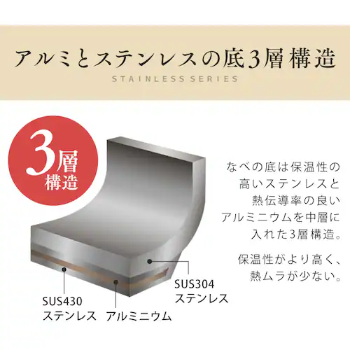 �� �Ў�� 18cm IH/�K�X �X�e�����X SP-P18 �@_3