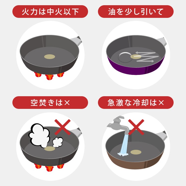 鍋 片手鍋 18cm IH/ガス ステンレス SP-P18 H522686│アイリスオーヤマ