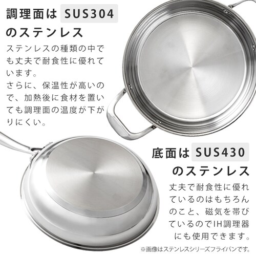 �� ����� 24cm IH/�K�X �X�e�����X SP-P24_5