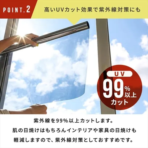 飛散防止フィルム 48×180cm HBF-4818N 防災グッズ 防災用品 飛散_6