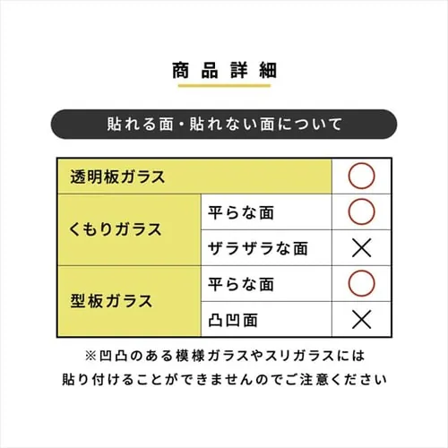 飛散防止フィルム 48×180cm HBF-4818N 防災グッズ 防災用品 飛散_12