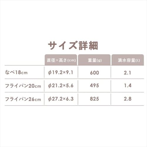 �t���C�p�� 6�_�Z�b�g IH �K�X�� �Z���~�b�N�J���[�p�� CCRC-6S �S3�F_15