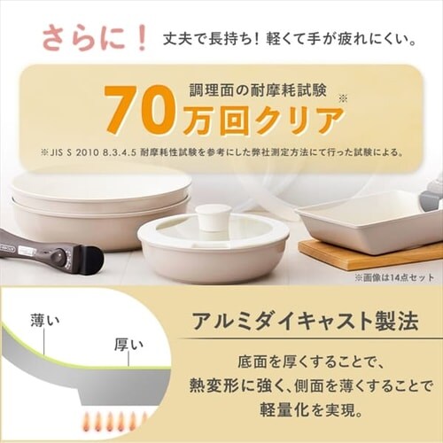 フライパン 13点セット IH/ガス火対応 セラミックカラーパン CCRC-13S