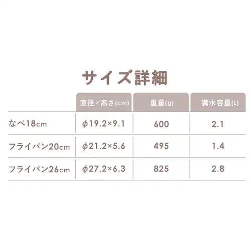フライパン 9点セット IH/ガス火対応 セラミックカラーパン CCRC-9S ディープアイボリー_15