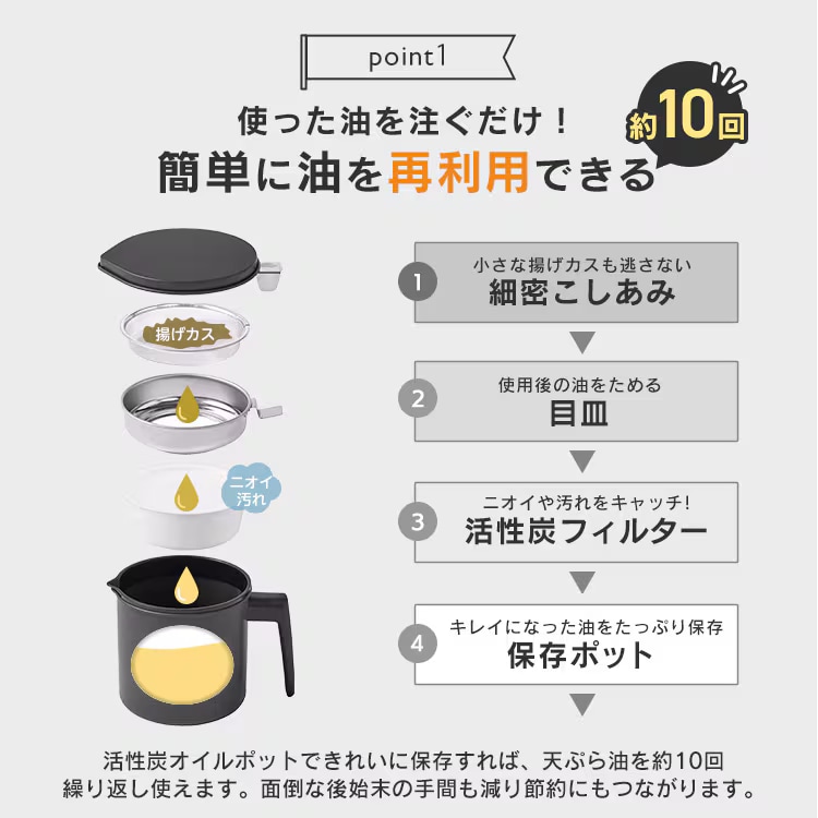 ポット 活性炭オイルポット 900ml カートリッジ1個付き H-OP900