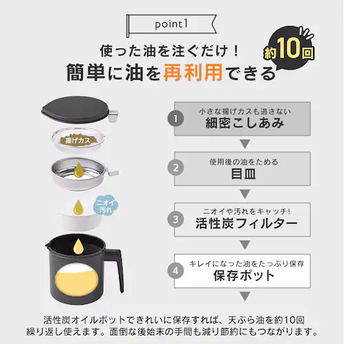 �|�b�g �����Y�I�C���|�b�g 900ml �J�[�g���b�W1�t�� H-OP900 �z���C�g_2