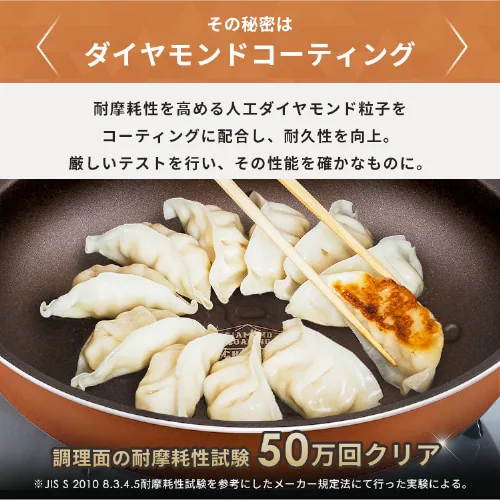 �y�󂠂�z�_�C�������h�R�[�g�p�� IH 3�_�Z�b�g PDCI-T3S ���^���b�N�o�[�~���I��_6