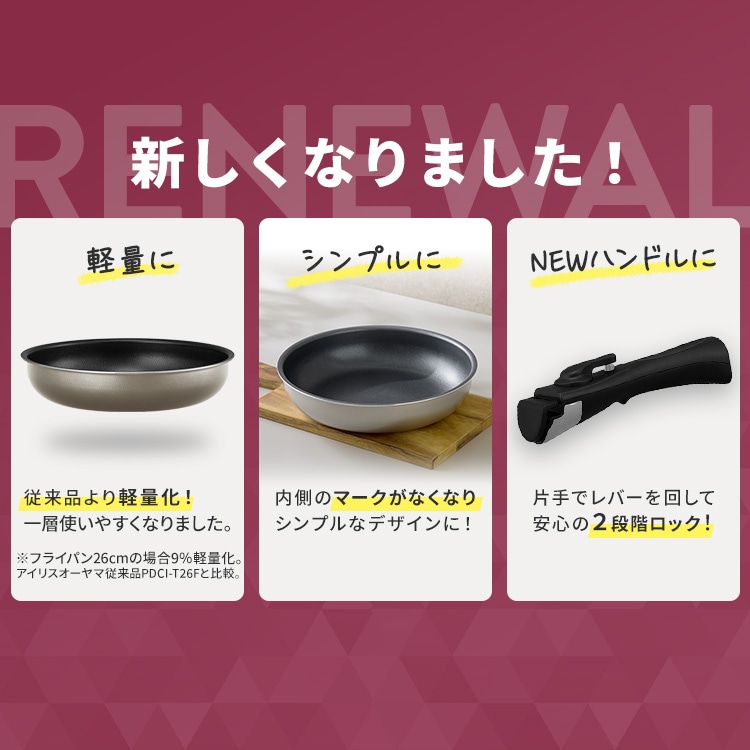 ダイヤモンドコートパン フライパン20cm IH／ガス火対応 IPDCI-T20F
