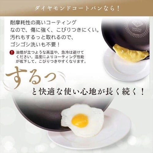 【訳あり】フライパン 6点セット ダイヤモンドコートパン ISN-SE6 ホワイト&マーブル_7