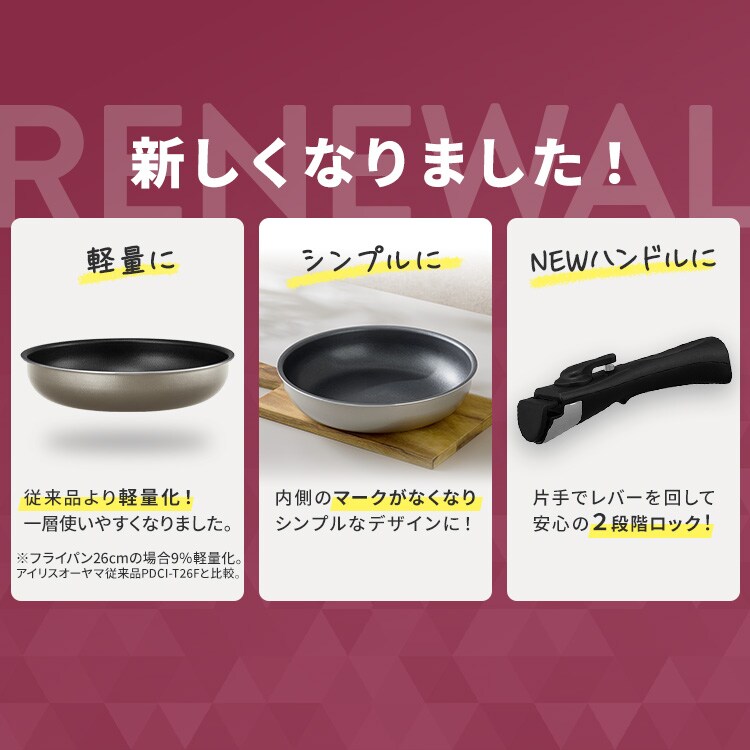 ダイヤモンドコートパン 13点セット IH／ガス火対応 IPDCI-T13