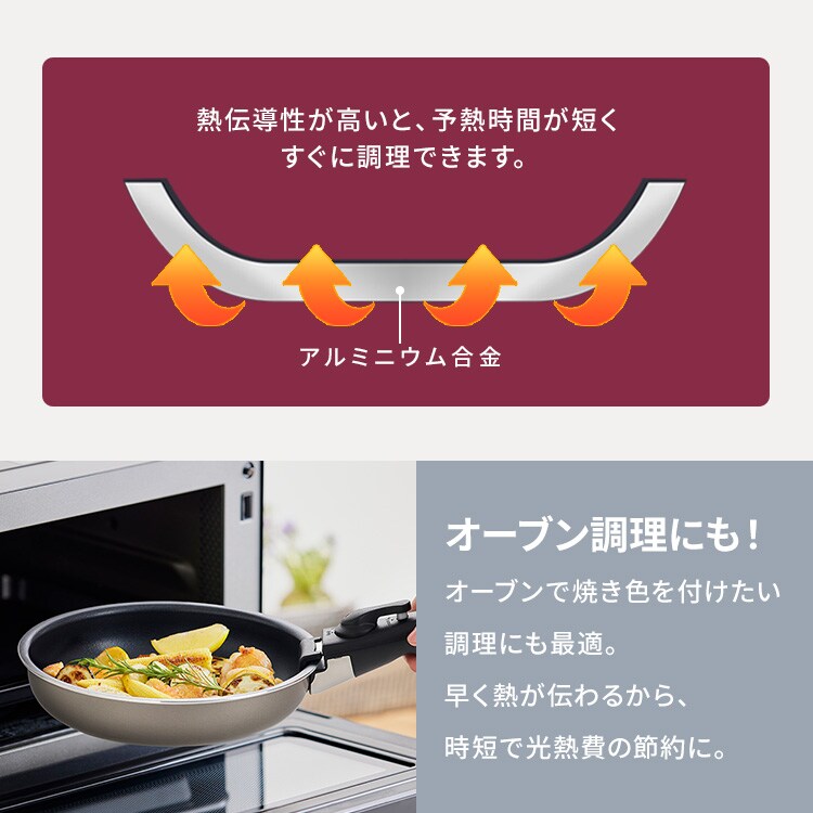 こびりつきにくい♪ダイヤモンドコートパン 13点セット IH／ガス火対応