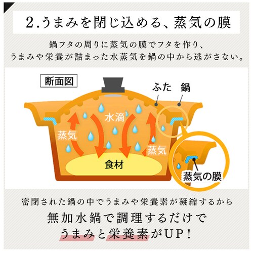 �������� 24cm �[�^ MKSS-P24D �C�G���[_6