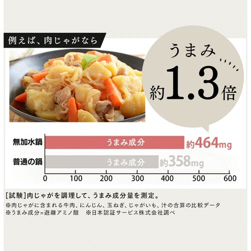 �������� 24cm �[�^ MKSS-P24D �C�G���[_7