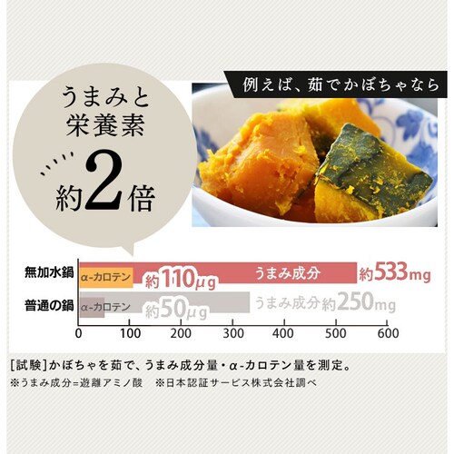 �������� 24cm �[�^ MKSS-P24D �C�G���[_8