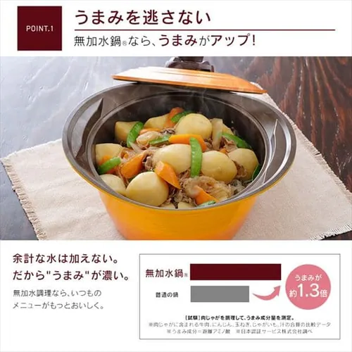 �y�󂠂�z�������� 24cm �[�^ MKSS-P24D ���b�h_2