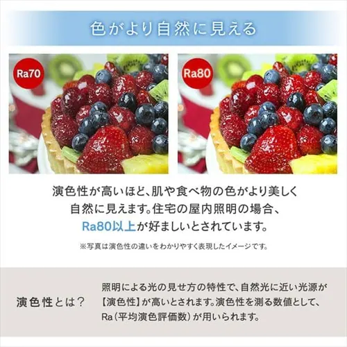 �p�l�����C�g ���^ LED 1500lm �d���F ���� �L�� �L�b�`�� ���ʏ� �N���[�[�b�g �g�C�� ���u �Ɩ� SCL-150L-LGP_11