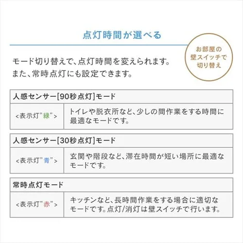 【2個セット】パネルライト 小型 LED 750lm 人感センサー付 電球色 玄関 廊下 キッチン 洗面所 クローゼット トイレ 物置 照明 SCL-75LMS-LGP_10